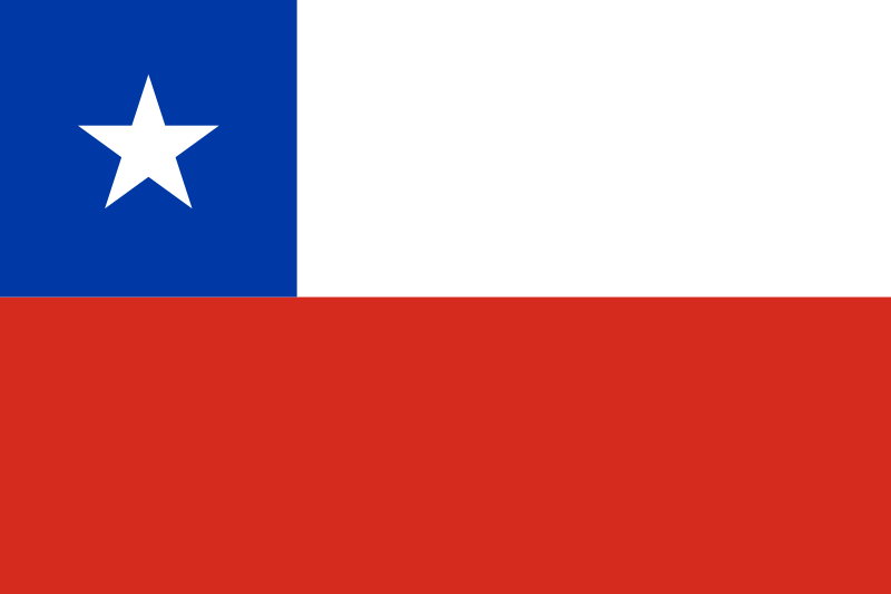 Día 22 – Chile