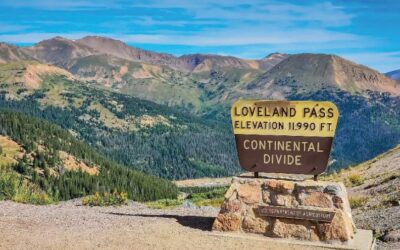 ¿De qué lado de la línea divisoria estás?