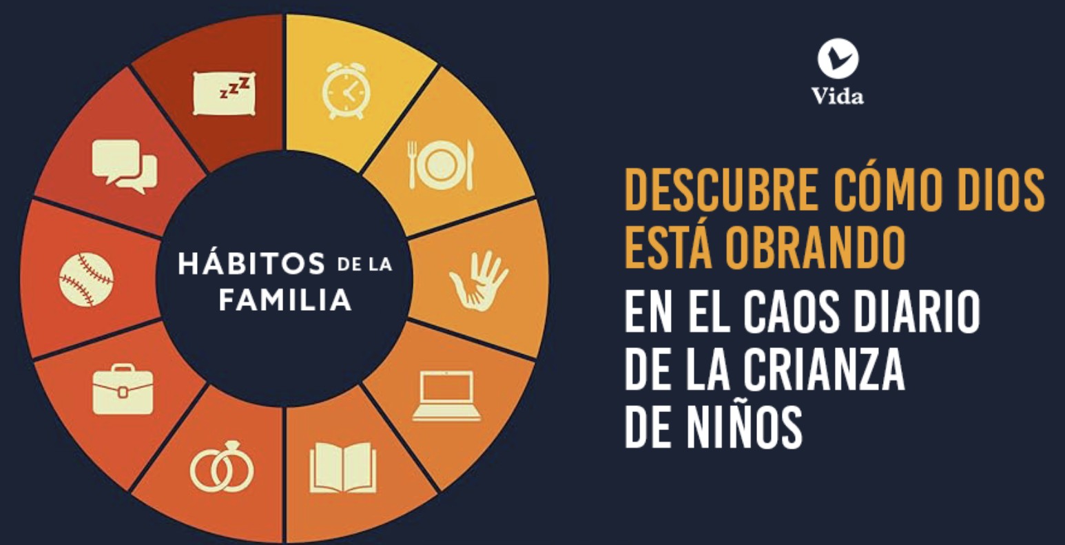 Hábitos de la familia: Cómo practicar el Evangelio en la cotidianidad